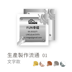 生產製作流通01